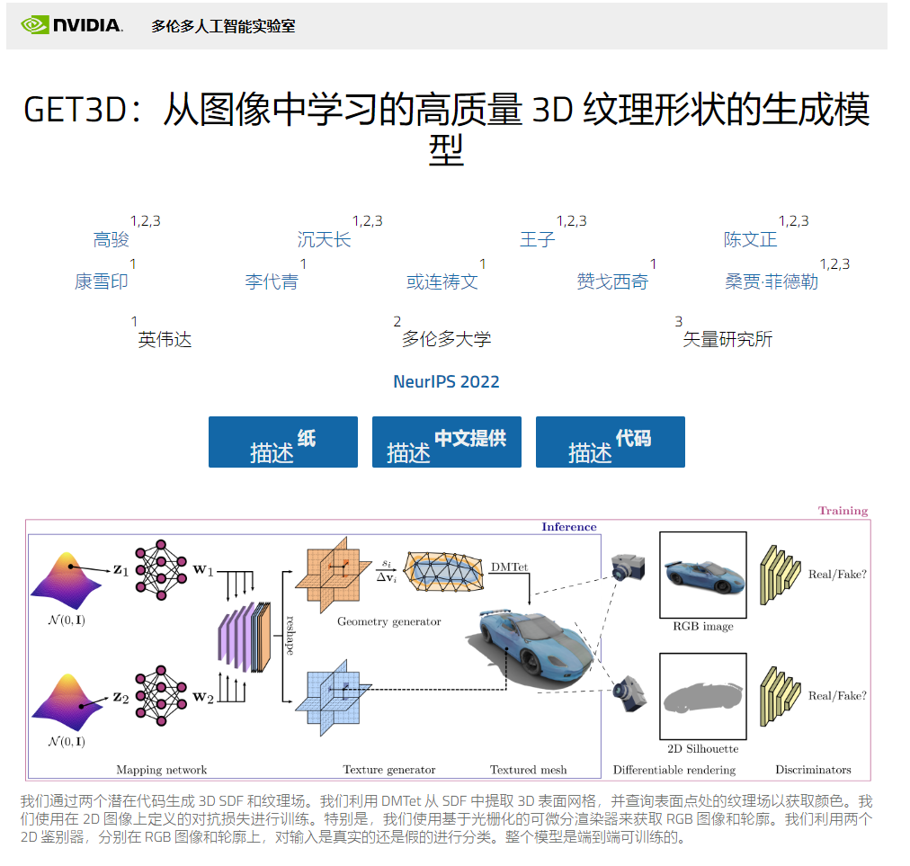 Nvidia·GET3D翻译站点