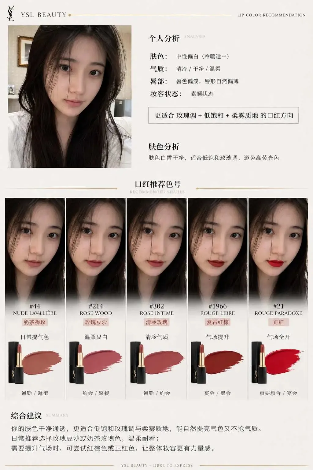 YSL奢华唇膏推荐报告:AI美妆顾问生成品牌视觉海报