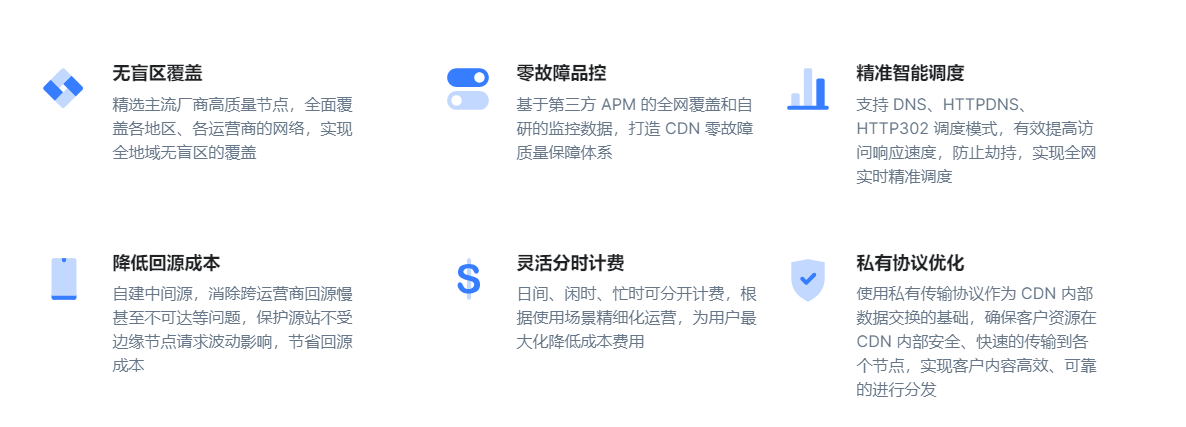 一为云智能CDN