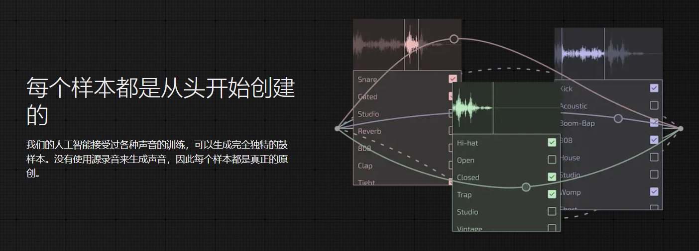 Emergent Drums翻译站点